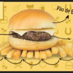 X-Burger